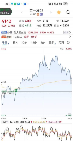 期货最长只能持有一年?