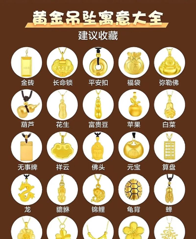 999足金工艺品什么意思?