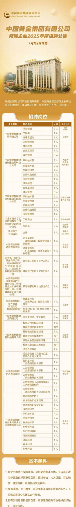 中国黄金集团待遇?