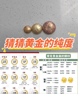 金店能鉴定黄金纯度吗?
