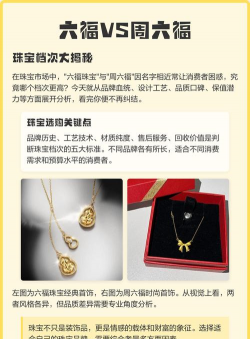 六福和周六福的区别？