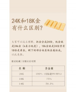L5千足金是什么意思?