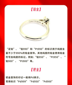 千足金和足金的区别?