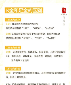 24k是千足金还是万足金?