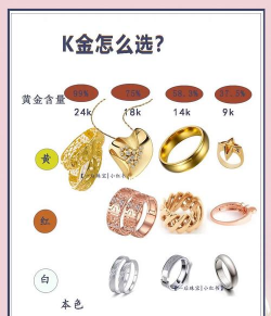 24k金和18k金哪个含金量高？