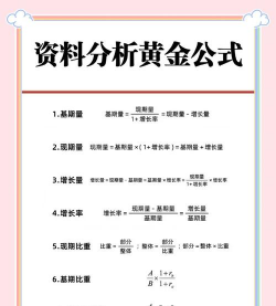 含金量的公式是什么？