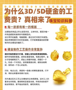 3d硬金的卖点和话术?