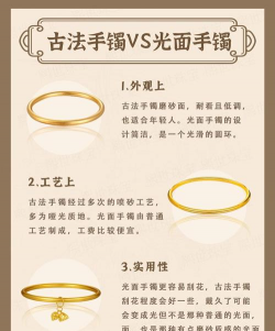 金手镯古法工艺和亮面的区别？