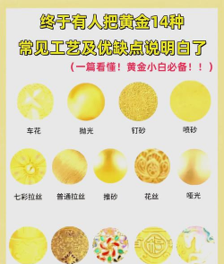 黄金的硬化工艺是什么意思？