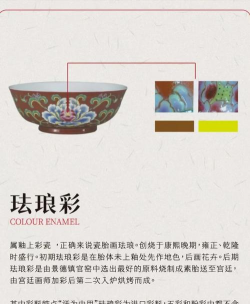 珐琅彩和珐琅有区别吗？