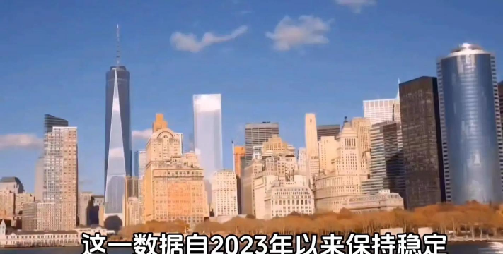 全世界黄金几立方米?