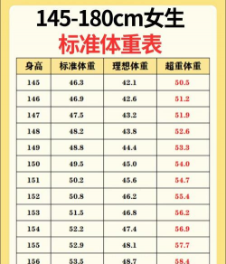 铅与金的比重是多少？