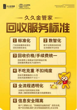 1000克金条尺寸多大？