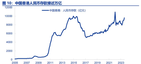 汇率是24小时变动吗？