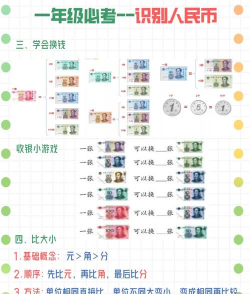 我国人民币属于何种性质的货币？