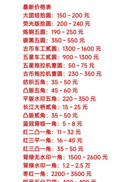 人民币有价值尺度吗人民币是纸币，是一种价值？