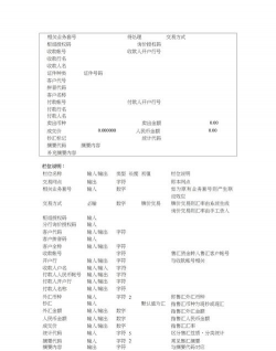 什么是外汇需求?