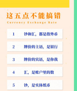 现汇和外汇什么意思？