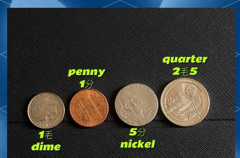 外汇与外币有何区别？