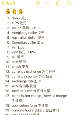 外汇各种币种简写是什么？