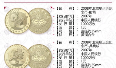 1公斤金制纪念币今日多少钱（2025年05月26日）