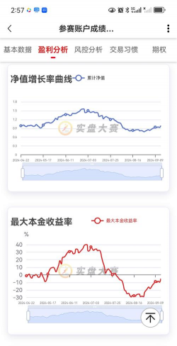 沪银期货今日多少钱（2025年05月26日）