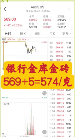 建行人民币银今日多少钱（2025年05月27日）