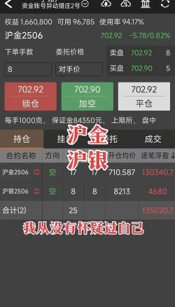 沪银期货今日多少钱（2025年05月27日）