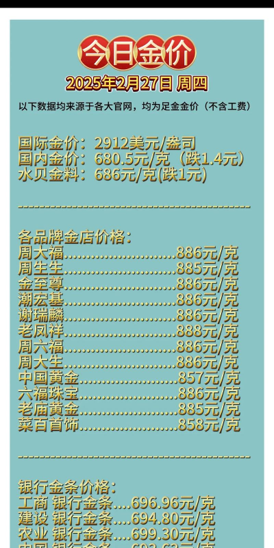 2025年10月06日深圳黄金实时价格