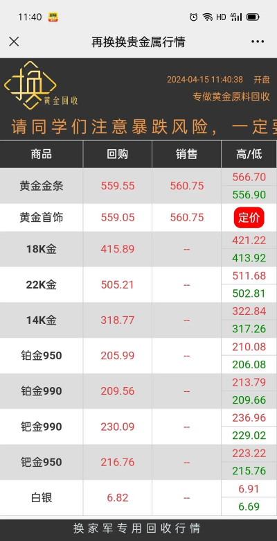 2025年10月06日酒泉黄金实时价格