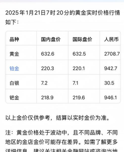 2025年10月06日昆玉黄金实时价格