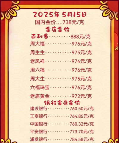 2025年10月09日张家口黄金实时价格