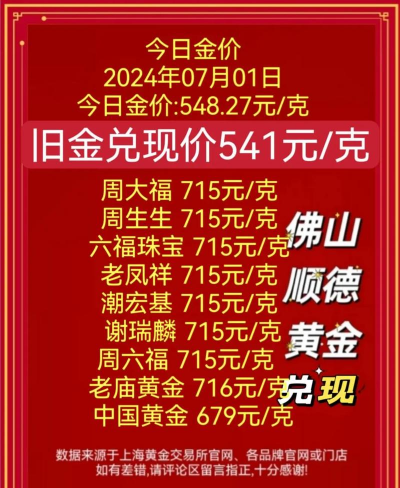 2025年10月09日佛山黄金实时价格