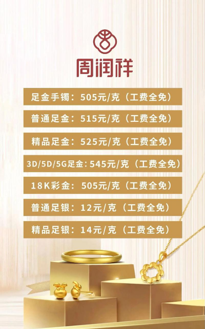 2025年10月10日聊城黄金实时价格