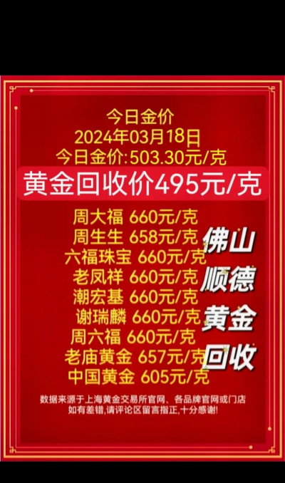 2025年10月10日佛山黄金实时价格