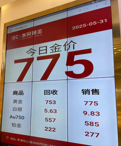 2025年10月10日安康黄金实时价格