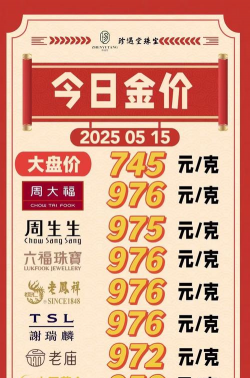 2025年10月10日新竹县黄金实时价格
