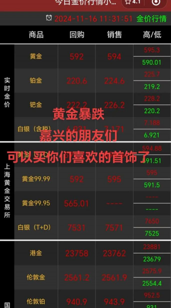 2025年10月11日嘉兴黄金实时价格