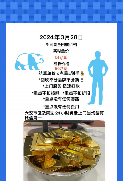2025年10月11日六安黄金实时价格