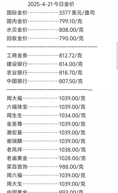 i黄金100g今日多少钱（2025年05月27日）