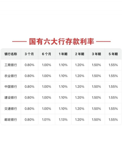 建行人民币银今日多少钱（2025年05月28日）