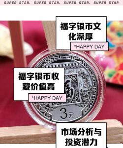 贺岁纪念银币价格（2025年10月27日）