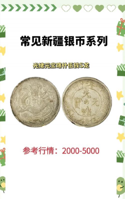 新疆省造大清银币价格（2025年11月3日）