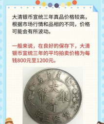 新疆省造大清银币价格（2025年11月6日）