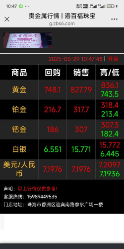 i黄金9999今日多少钱（2025年05月29日）