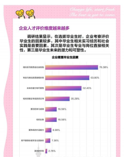 聚焦周四9月非农就业报告