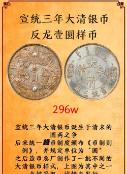 天津造大清银币价格(2025年11月20日)