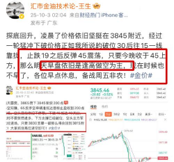 11月21日金市晚评：非农强化紧缩预期