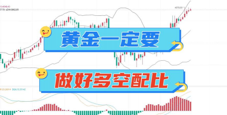 黄金迎来多空审判周