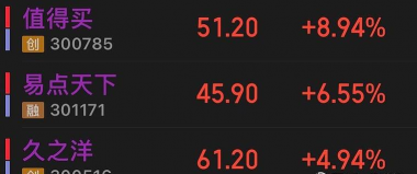 “沉默黑马”爆发!白银从跟跑者变领涨王